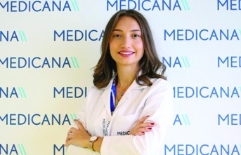 Medicana Bursa Hastanesi Haberleri Kadinin Gundemi